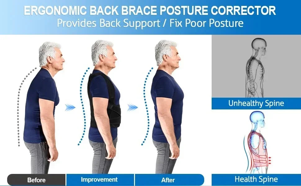 Posture Corrector - Back Orthopedic Straps for Men and Women
