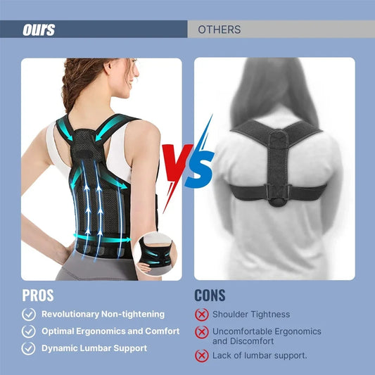 Posture Corrector - Back Orthopedic Straps for Men and Women