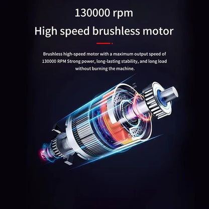 Mini Turbo Jet Fan 130000 RPM